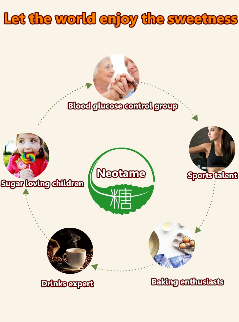 Hot Sale China Manufacture Bulk Neotame E961 neotame powder