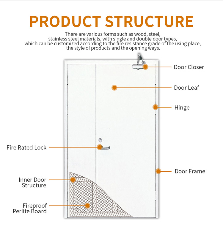 8 x 4 fire proof garage doors emergency steel fire rated door in guangdong