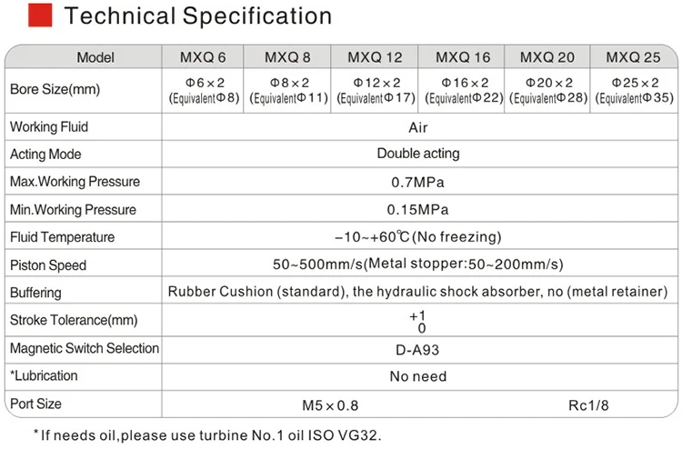 MXQ series SMC type pneumatic double acting adjustable stroke Air Slide Table Cylinder