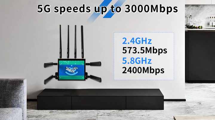 5G Sim Router with Two SIM Card Slots Dual-Band WiFi 2.4GHz+5.8GHz ...