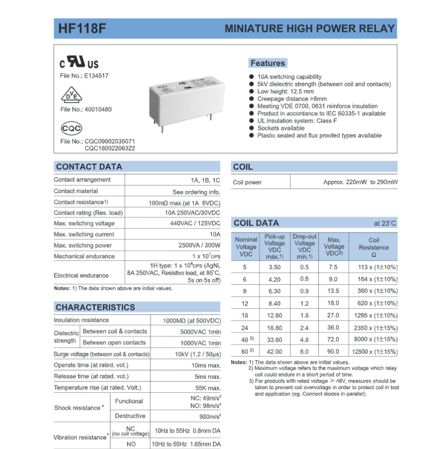 HF118F - 10A Relay - Easby Electronics 10個/ロット HF118F -05 012 024-1ZS1T 5ピン 10A リレー 5V 12V 24VD HF118F-01