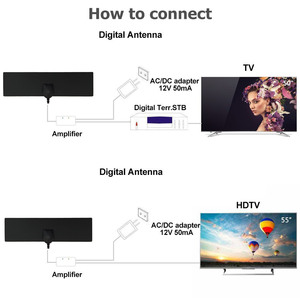 L Antena L Antena Suppliers And Manufacturers At Alibaba Com