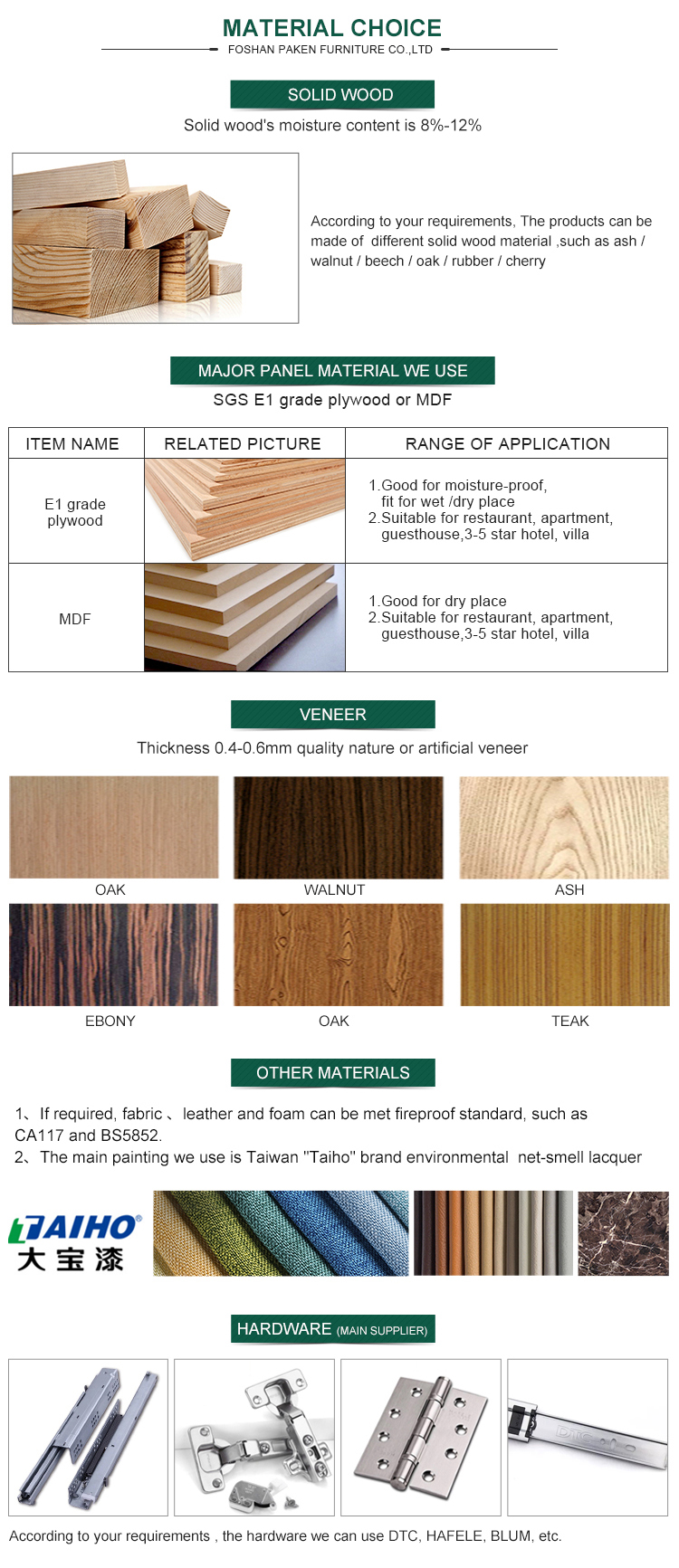 Hotel Casegoods For Stylish Bedroom Decor Custom Hotel Bedroom Furniture Turn Key Projects