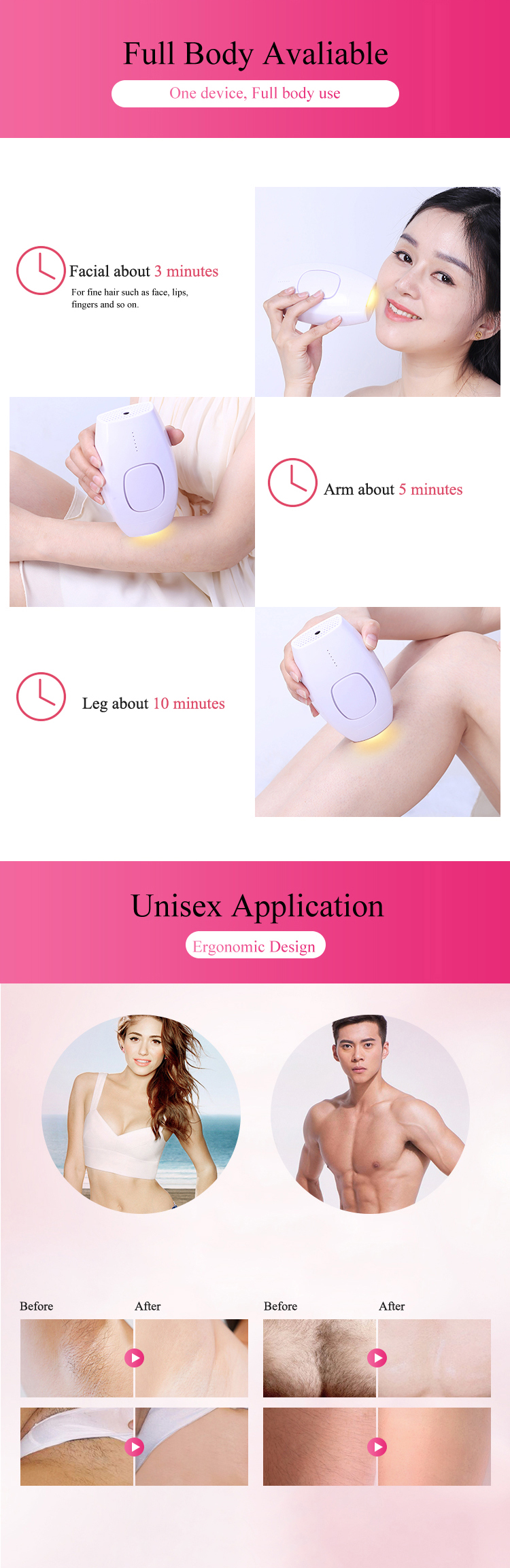 Mini Handset Portable Skin Rejuvenation Display Laser Painless Permanent Hair Removal Remover Epilator Machine Ipl At Home