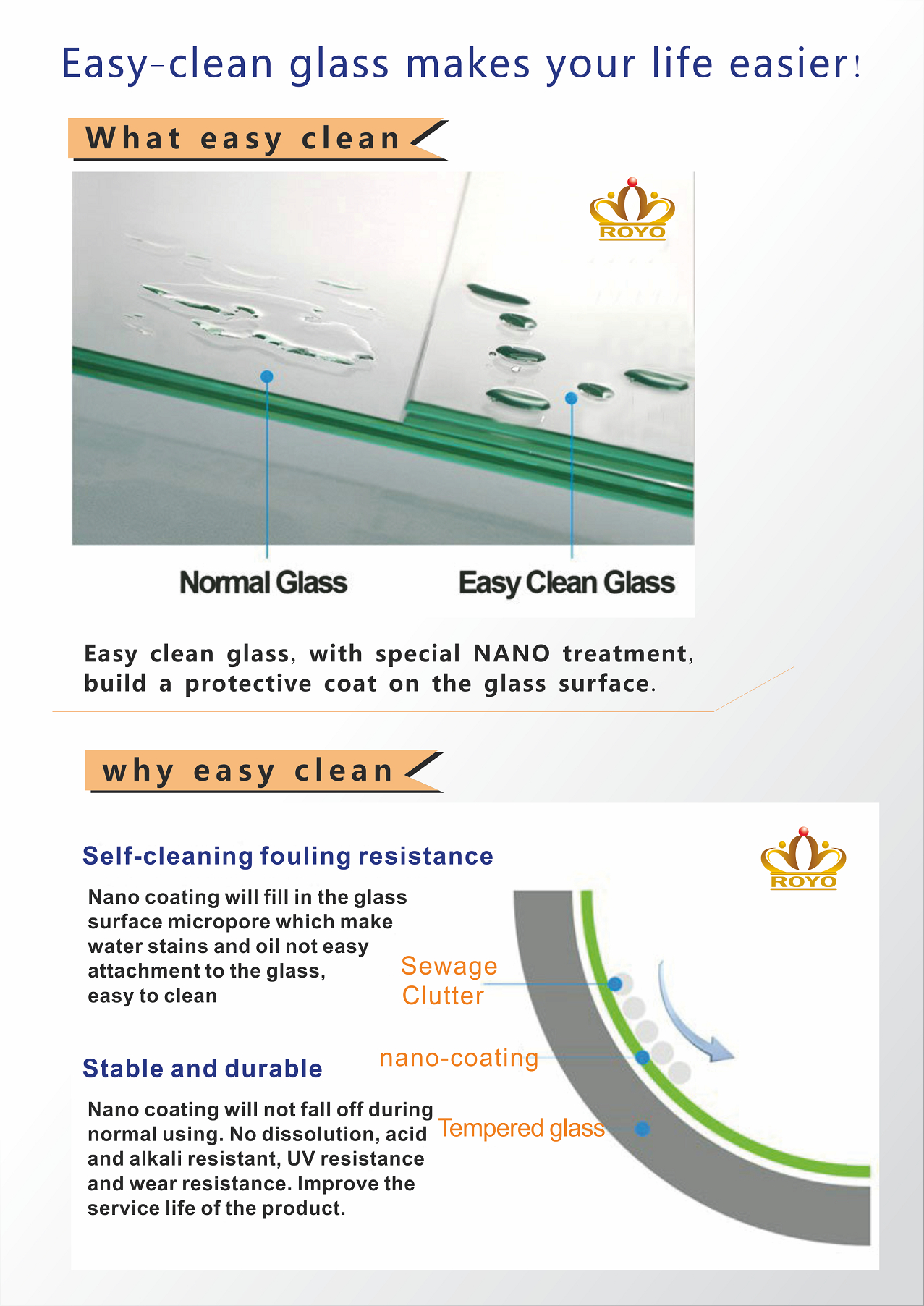 90x90x15cm Environmental Rectangular White Acrylic Deep Slim Flat Bath Base Shower Tray