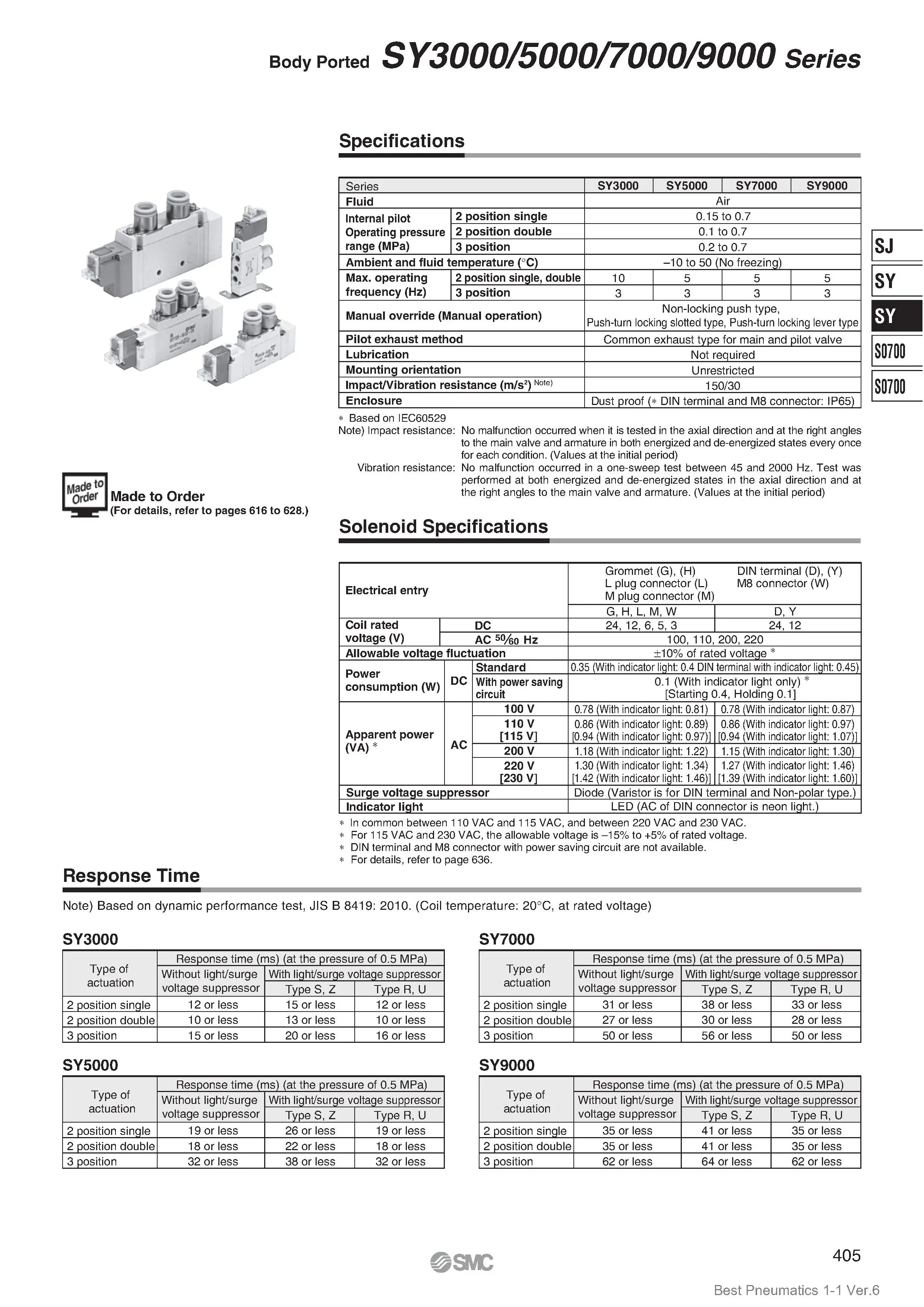 SY7000 SMC Pneumatic Solenoid Valve