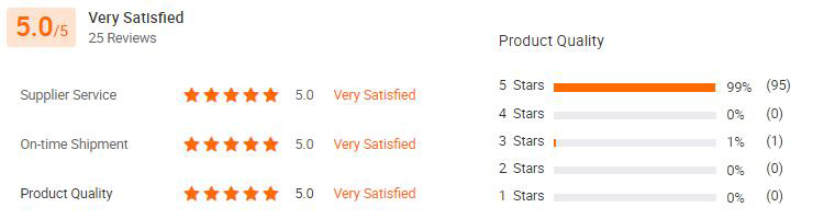 product-1-1