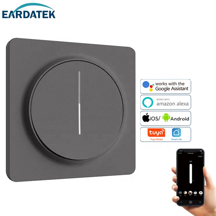 Earda. Earda technologies co. Earda technologies co. Earda technologies. Earda technologies.