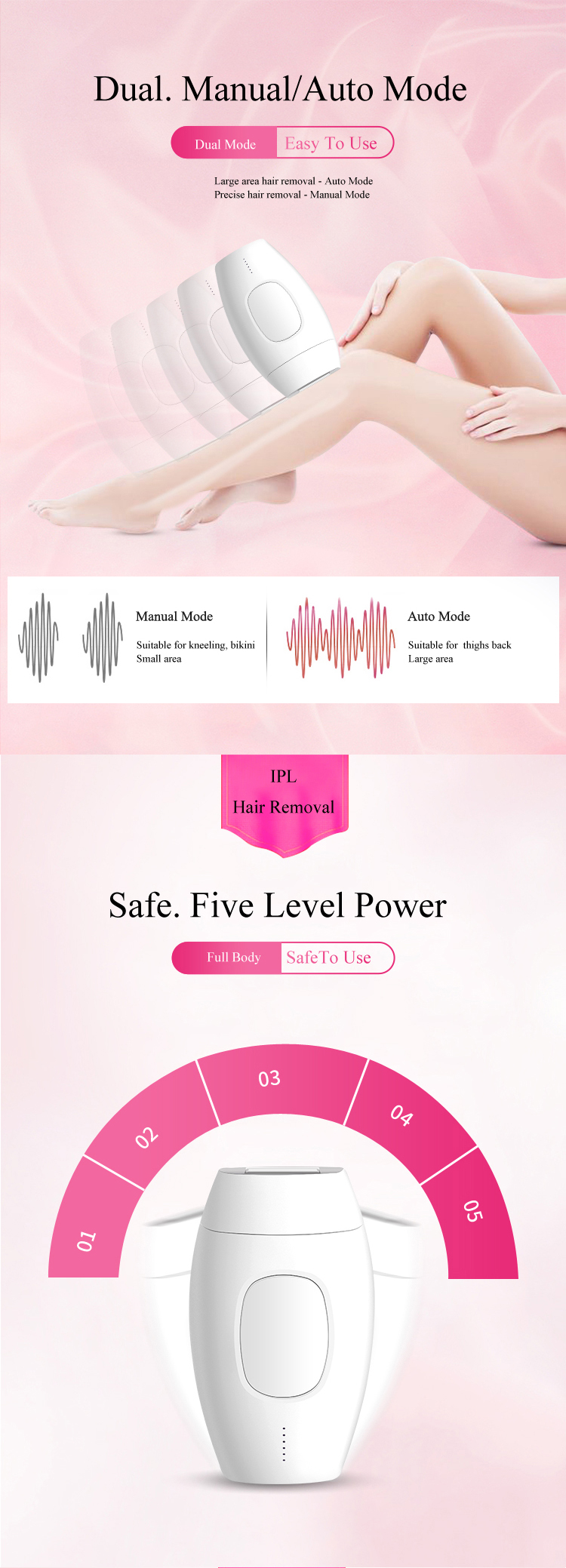 Mini Handset Portable Skin Rejuvenation Display Laser Painless Permanent Hair Removal Remover Epilator Machine Ipl At Home