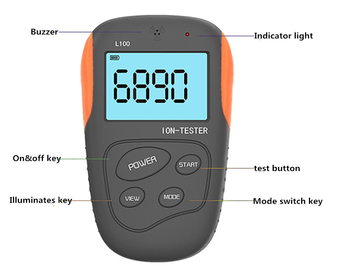 MÁY DÒ ION ÂM (ANION) CẦM TAY L-100