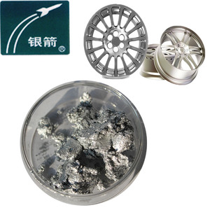 Purchase Healthy And Durable Hyper Silver Wheel Paint Alibaba Com