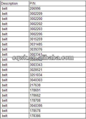 康明斯 kta 发电机康明斯水/交流皮带 3031485