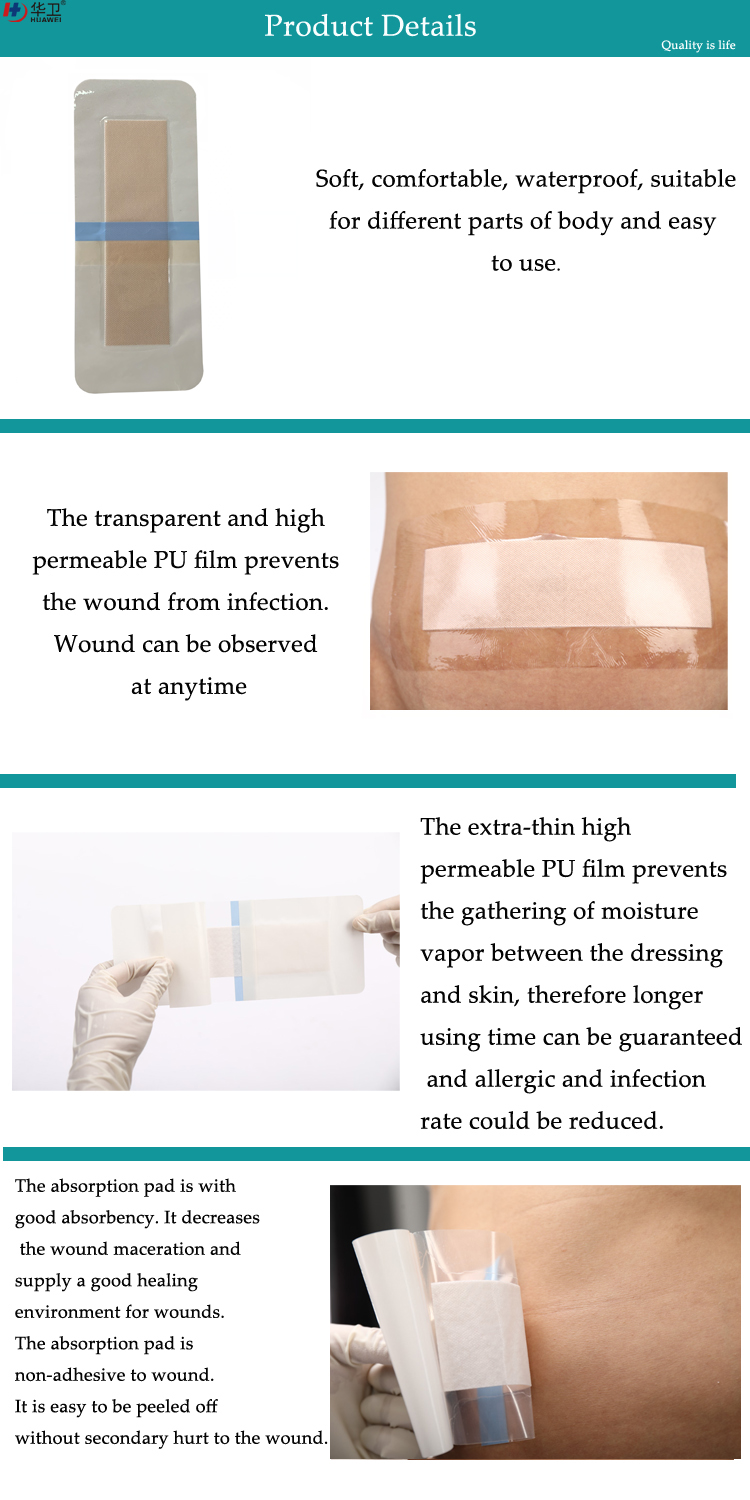Transparent Wound Dressing - Breathing, Waterproof, and Safe