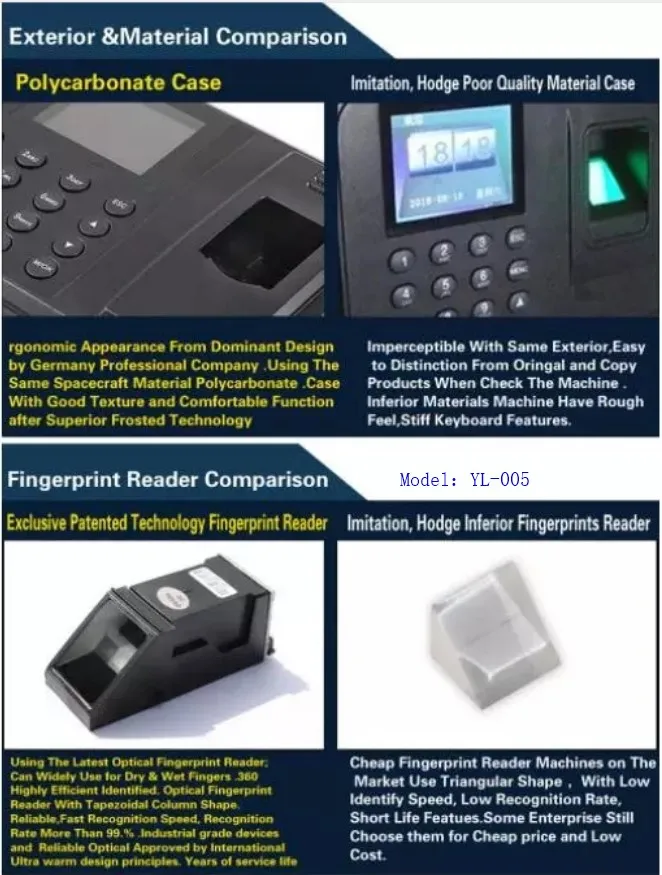 Cheap Employee biometric fingerprint time attendance scanner USB download data for easy use
