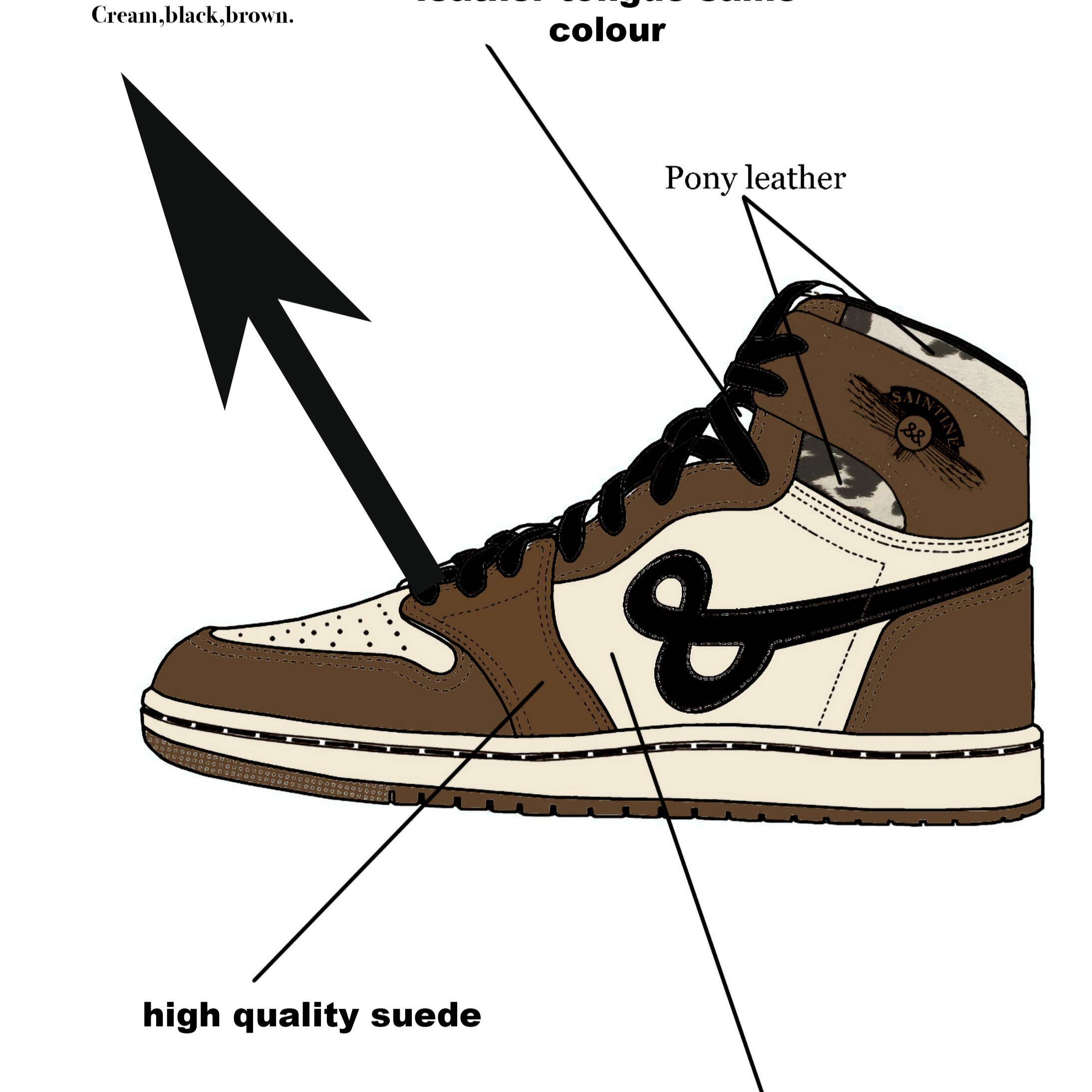 Фабричная профессиональная обувь для баскетбола на заказ, обувные стельки и серия индивидуальных настроек
