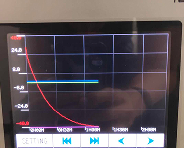 CE Approved Thermal Shock Cycle Temperature Impact Climatic Test Chamber