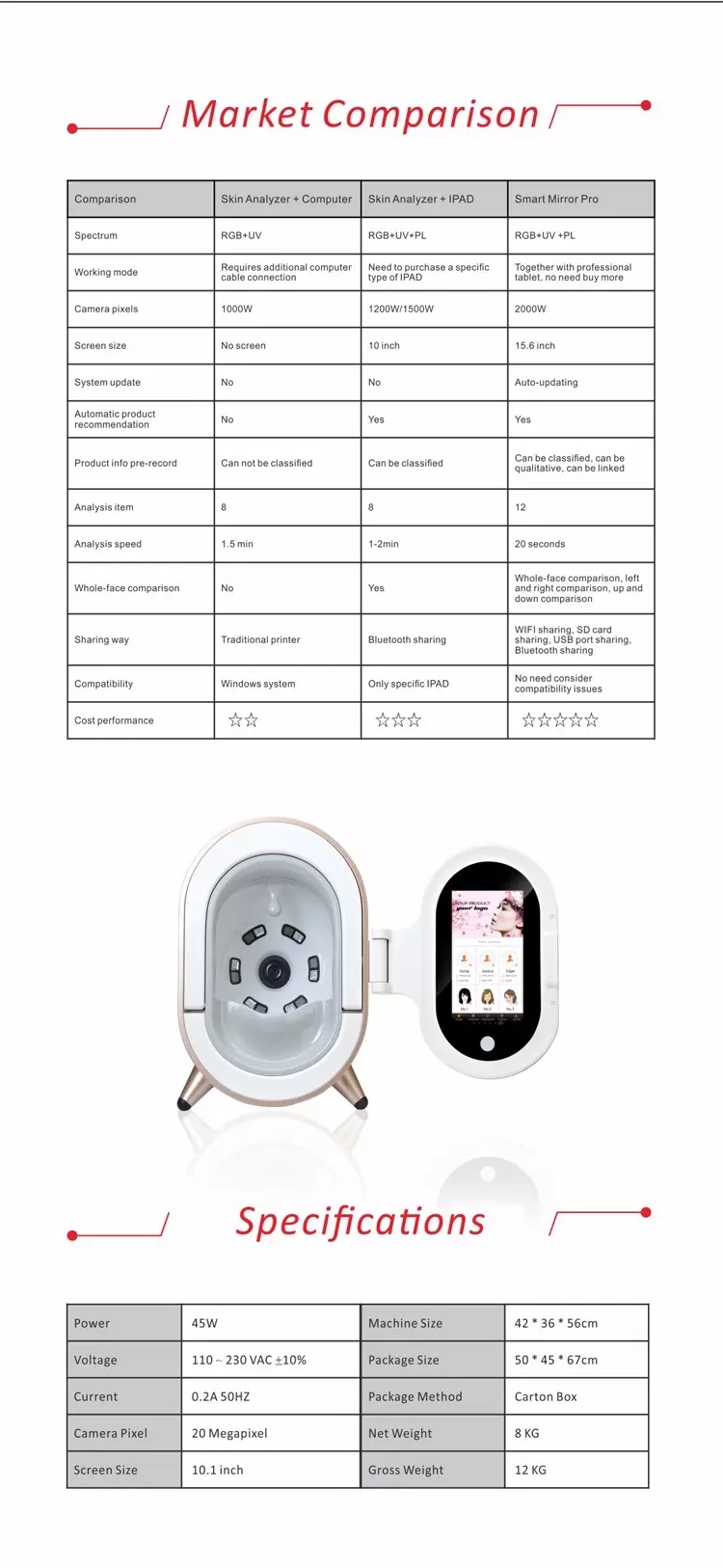 Camera Portable Face Analyzer Woods Lamp Skin Diagnostic Analyzer