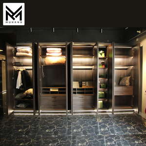 Flat Pack Wardrobes Uk Flat Pack Wardrobes Uk Suppliers And