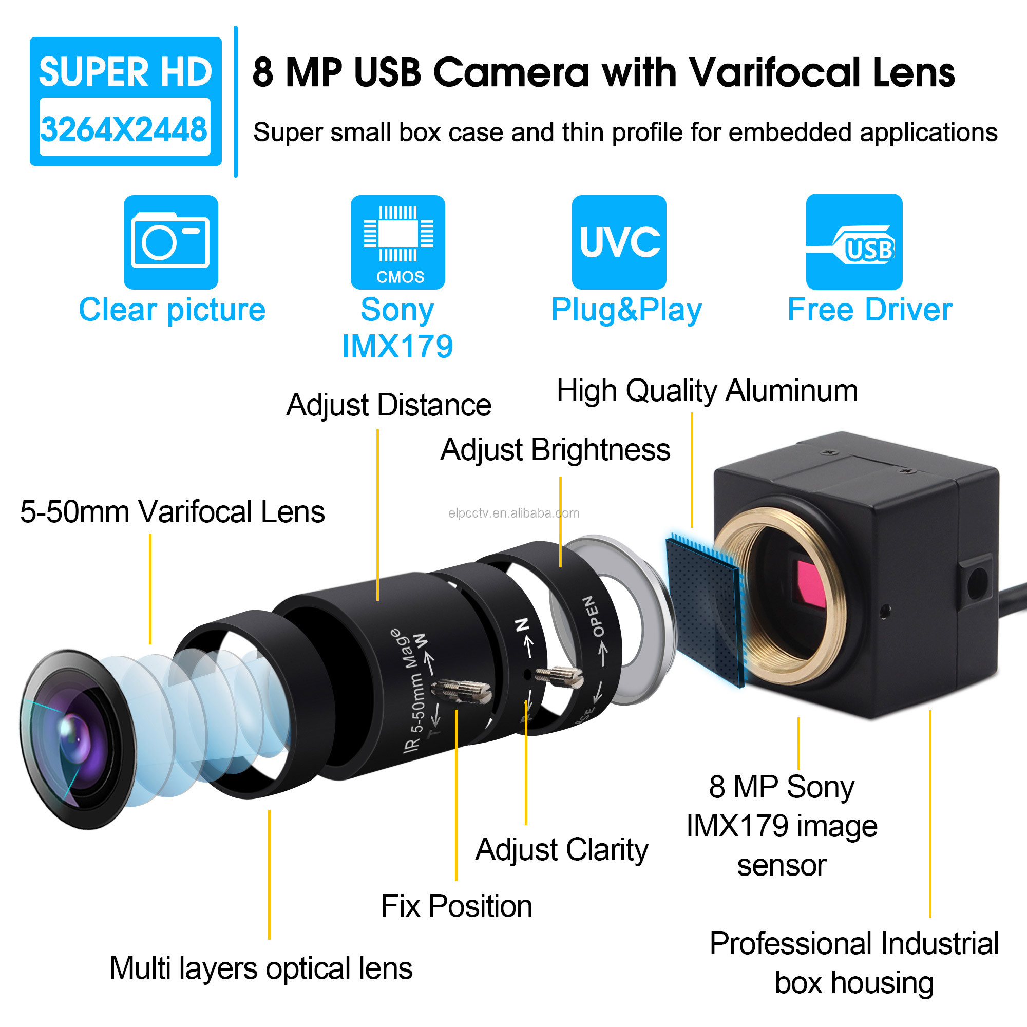 ELP 8MP ウェブカメラ フリードライバー IMX179 高解像度 5-50mm 可変