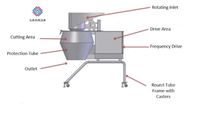 Large Capacity 3T/H Root Vegetable Potato Carrot Shredding Machine Onion Slicing  Machine Cheese Grater Machine On  Sale
