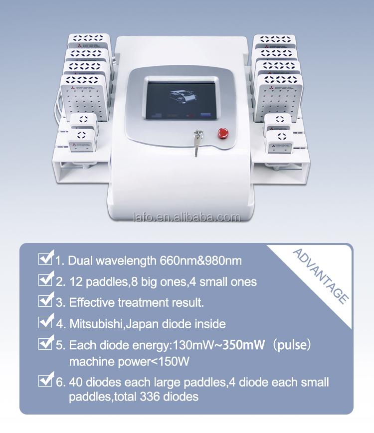 Medical CE lipo cellulite reduction dual wavelength lipolaser 650nm 980nm lipo laser price
