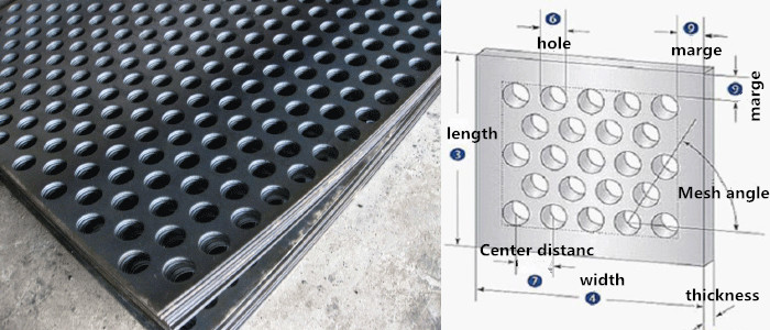 1.4mm Stainless Steel Punched Perforated Metal Sheet By ISO