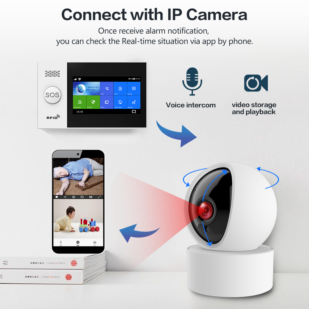 Connect with lP Camera Once receive alarm notification,you can check the Real-time situation via app by phone.