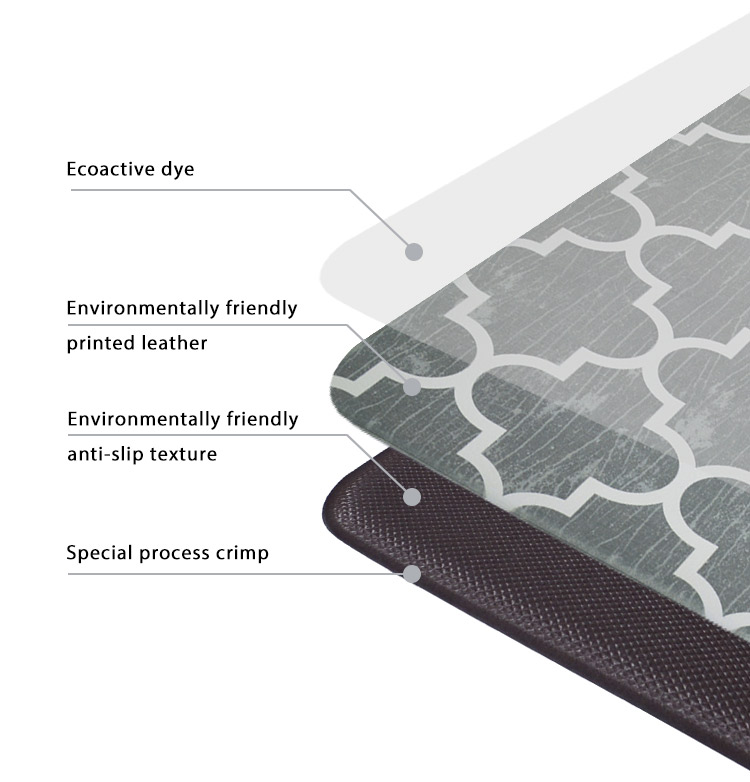 Shinnwa high quality pvc anti slip anti-fatigue kitchen floor mats