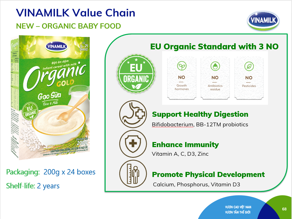 Infant Cereal - Baby Food - Vinamilk - Ridielac Gold - Combine 4 fflavors - Packing 200g per Box x 24 Boxes ISO HALAL FSSC