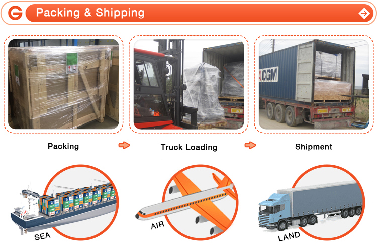 Second Hand Digital Image Printer Photocopier Machine for Ko<i></i>nica Minolta from Trusted Seller