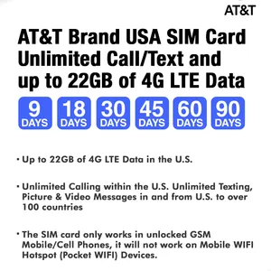 China Unicom Sim Card Price From Varied Carriers Alibaba Com