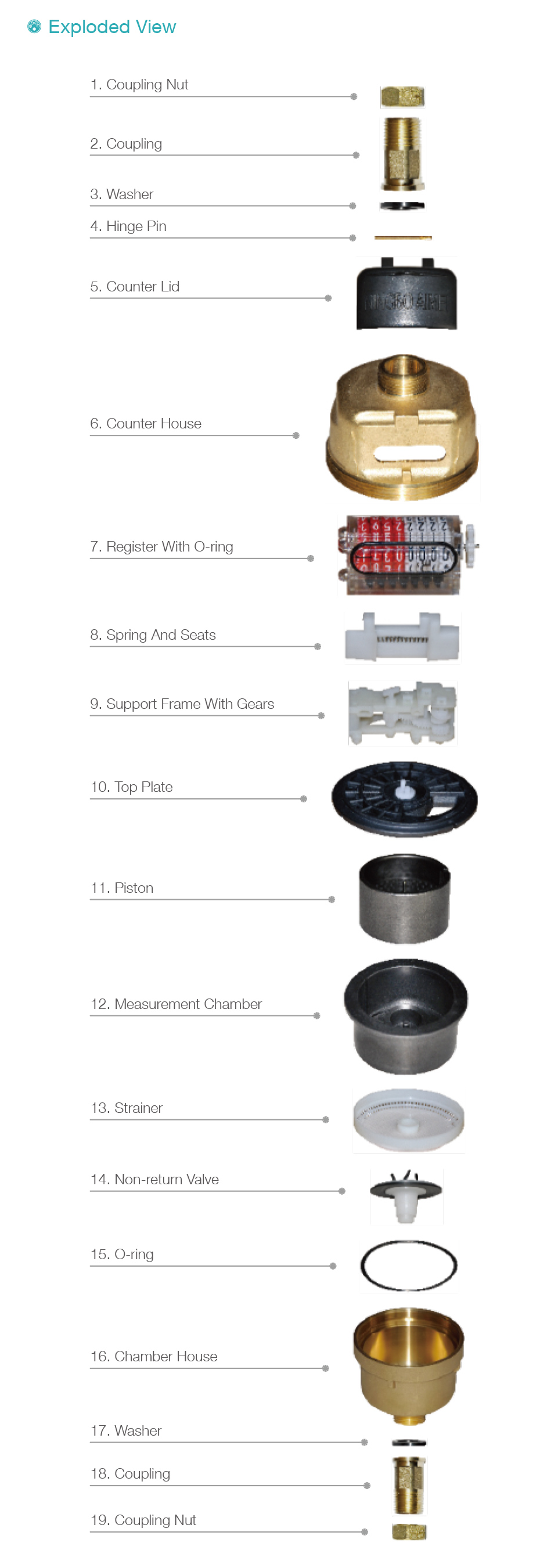 product-750-2178.2258064516127 Piston drinking dn30 volumetric water meter