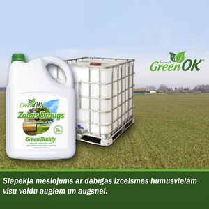 urea nitrogen supplier