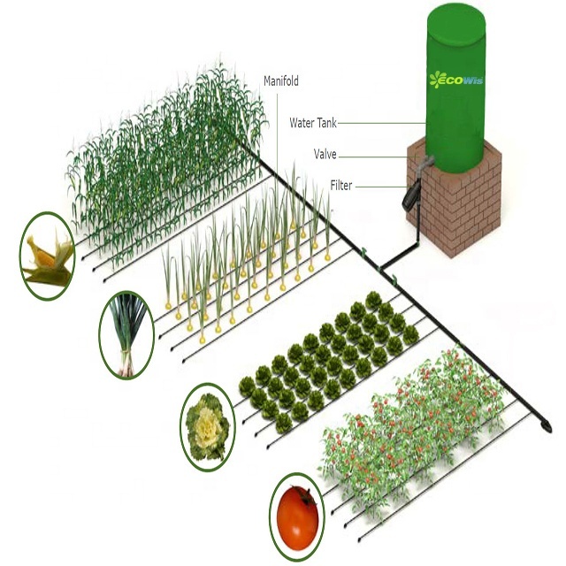 Collapsible Tank Self Watering System Gravity Drip Irrigation System Farm Drip Kit 500 M2 / 1000 M2