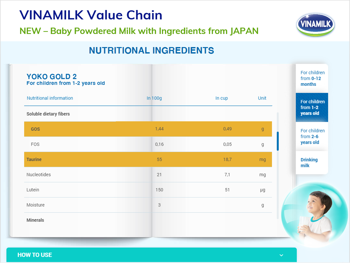 Factory price Baby Powdered Milk Vinamilk Yoko Good Nutrition from Japan Step 2 For Children 1-2 years old 850g x 12 tins GMP