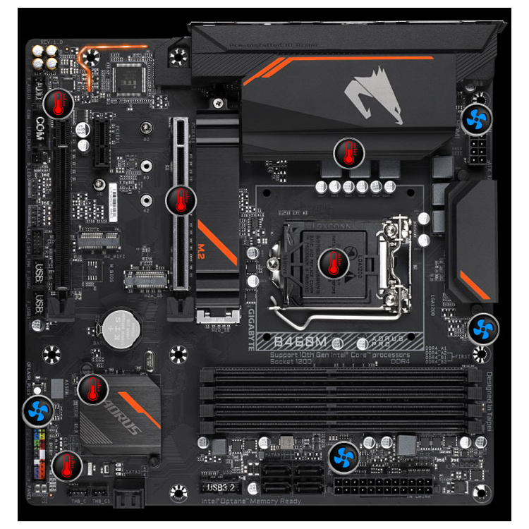 GIGABYTE B460M AORUS PRO Micro-ATX Motherboard for Intel 10th Gen