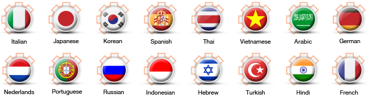 Second Hand Digital Image Printer Photocopier Machine for Ko<i></i>nica Minolta from Trusted Seller