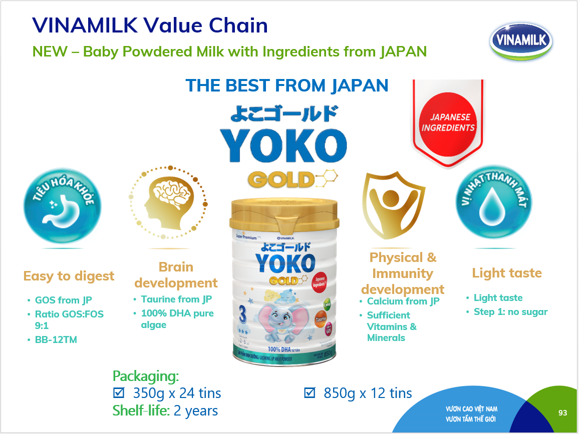 Factory price Baby Powdered Milk Vinamilk Yoko Good Nutrition from Japan Step 2 For Children 1-2 years old 850g x 12 tins GMP