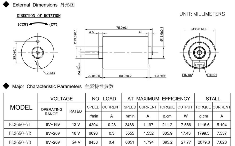 BL3650 BL3650I B3650M 12V 24V 36V 36mm inner rotor brushless dc motor