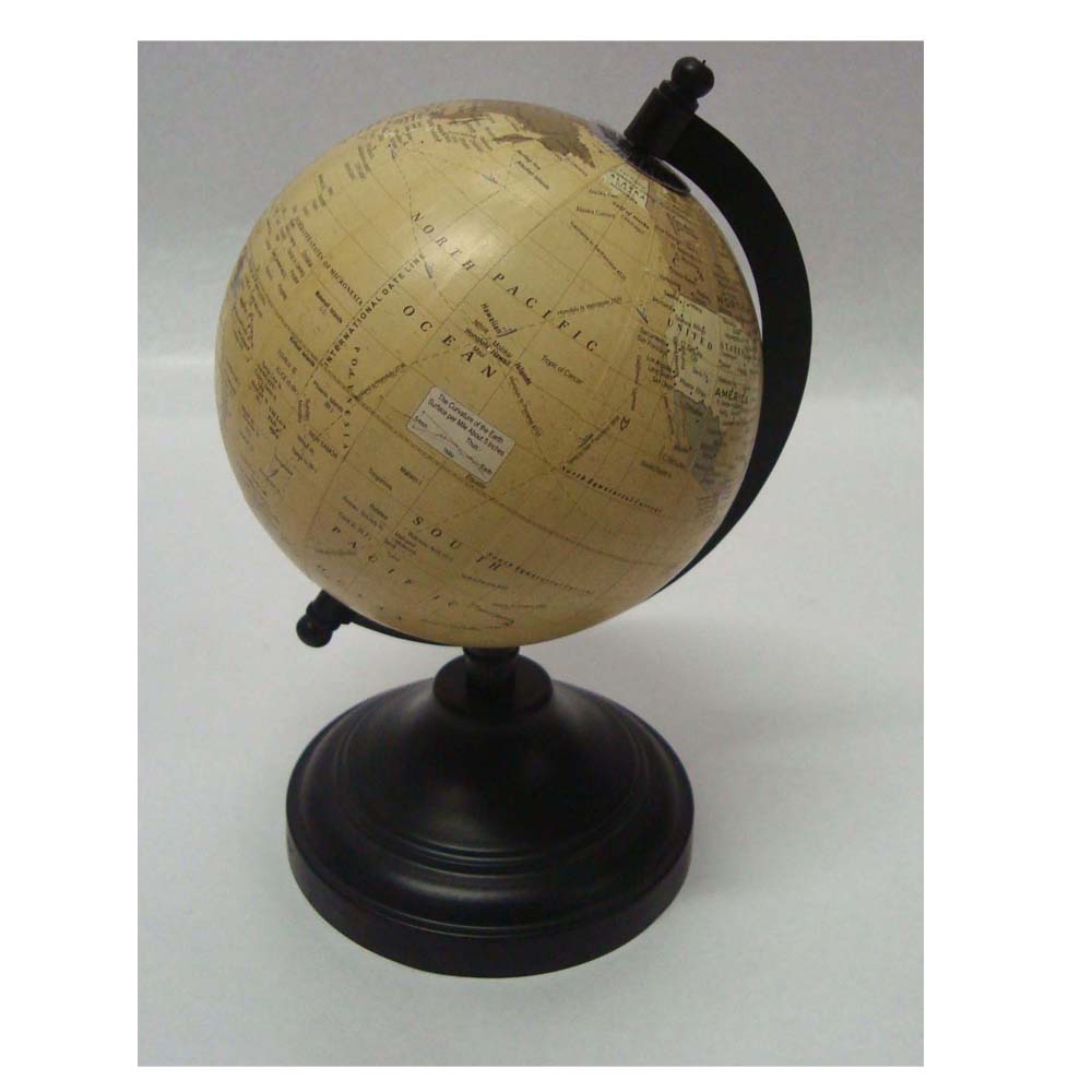 Globe work. Globe work