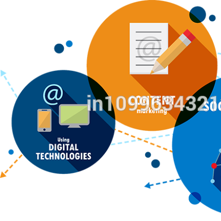 Digital Marketing Solutions