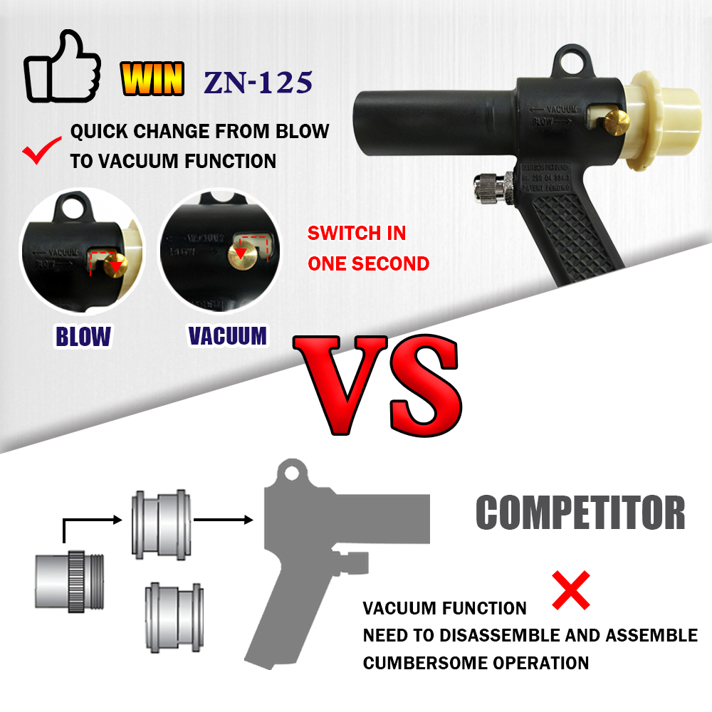 WONDER GUN SA-5505 エアガン セット 掃除機 2 in 1 Air Blow & Vacuum Gun Kit