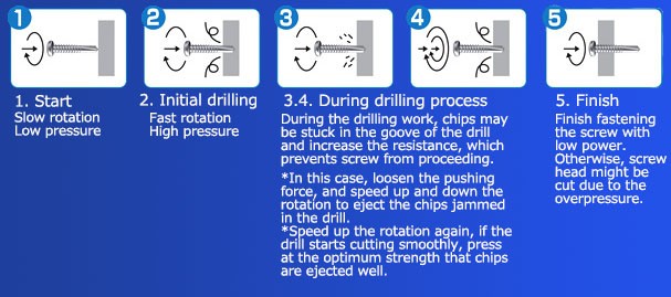 house construction building floor concrete self drill screw for the best useful