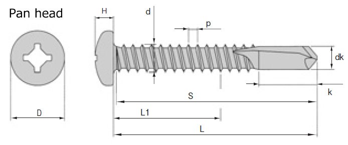 house construction building floor concrete self drill screw for the best useful