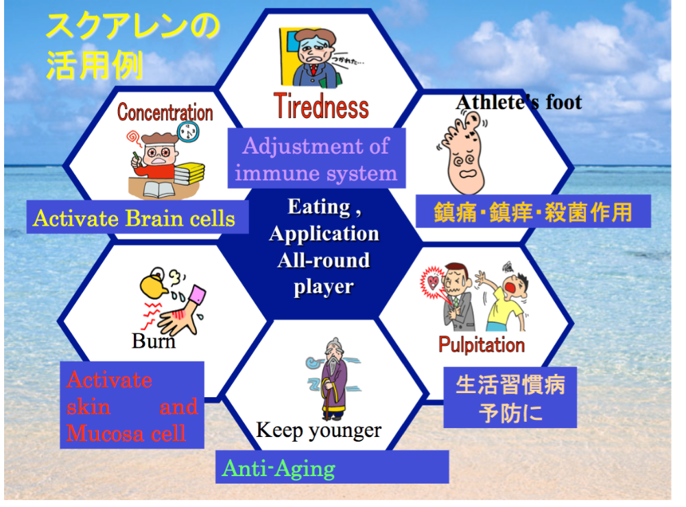 Fish oil Squalene spray for immune adjustment beauty & health and multi-purpose made in japan