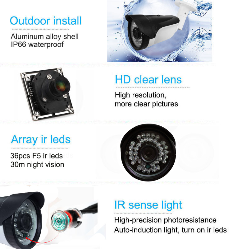New Product Economic 4chs 4MP Support Mobile Phone View AHD Camera CCTV Kit