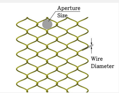 Bronze And Copper Cascade Coil Drapery Aluminum Metal Mesh Curtain Fabrics.