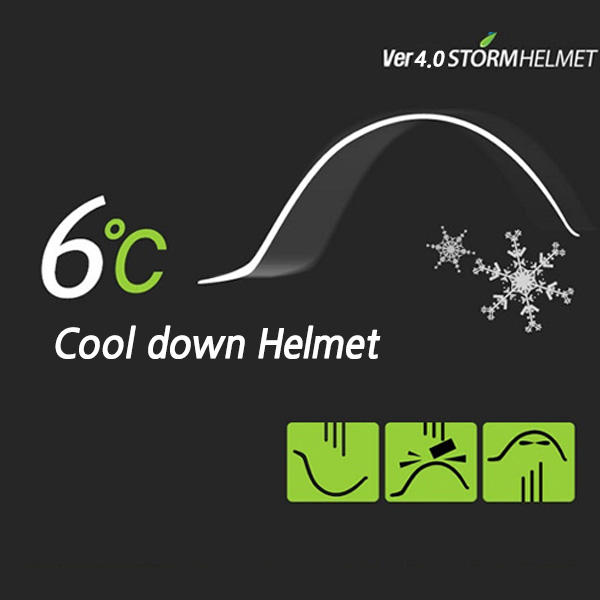 air cooled hard hats