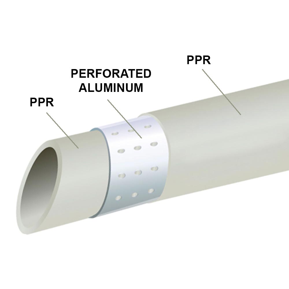 Sdr 7.4 pn20. Труба армир ALUPIPE 25 pn25 MEERPLAST. Труба SDR 6 pn25. ППР труба pn25 25 армированная. Труба PPRC 50 pn25 sdr6.