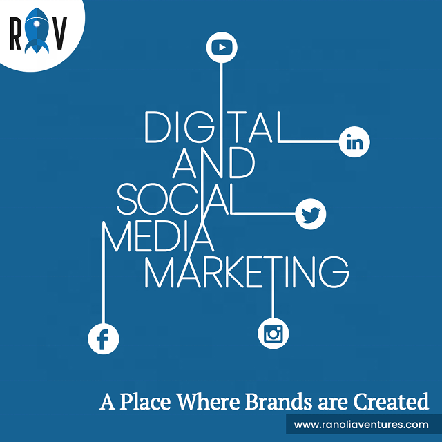 Реклама по электронной почте в социальных сетях. Google Ads. SMS-шлюз, цифровая маркетинговая компания